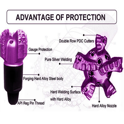 PDCビット マトリックスボディ 8 1/2 インチ 215.90mm 極東の掘削 PDCロックビット